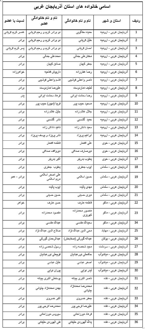 امضای خانواده ها در نامه به مای ساتو